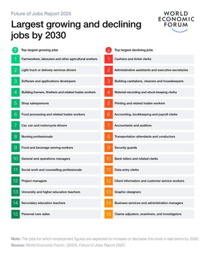 How does declining work in Small World 2?
