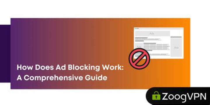 How does double blocking work?