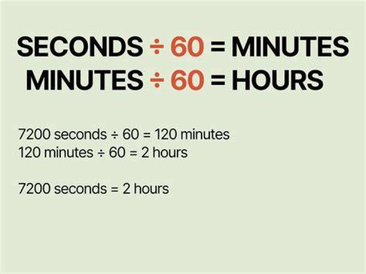 How many seconds does it take to click a button?