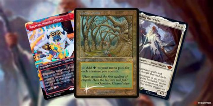 What is Magic limited format?