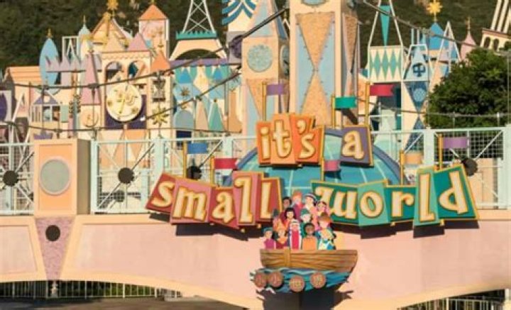 Why is small world closed?